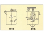 内蒙古单、双叶轮搅拌槽